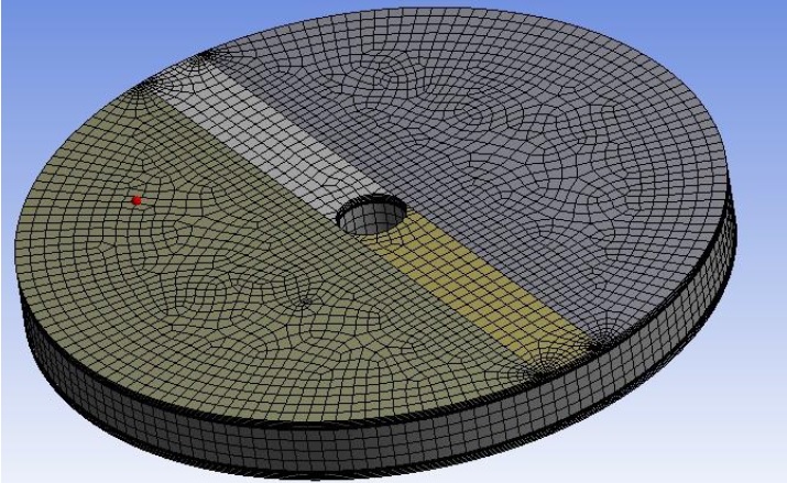شبیه سازی و مدلسازی پیشگرمکن هوای BISECTOR با استفاده از cfd