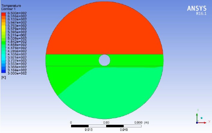 شبیه سازی و مدلسازی پیشگرمکن هوای BISECTOR با استفاده از cfd