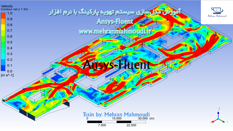 مدل سازی CFD سیستم تهویه پارکینگ