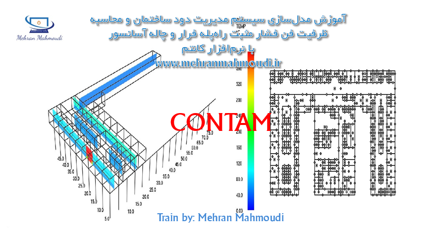 آموزش نرم افزار کانتم