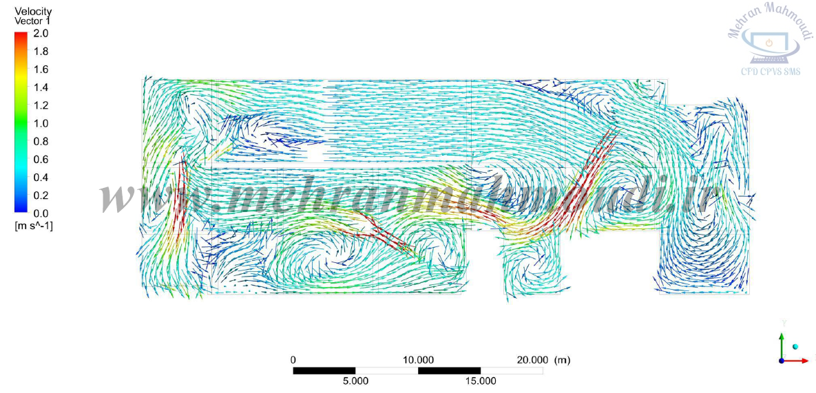 تحلیل آلاینده های خودرو در پارکینگ با استفاده از CFD