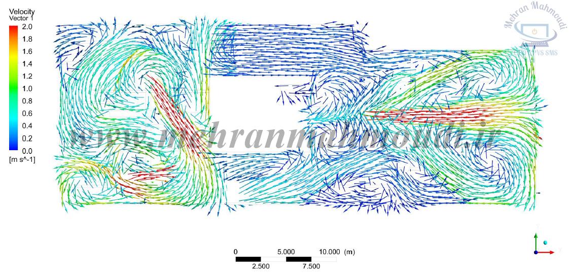 تحلیل آلاینده های خودرو در پارکینگ با استفاده از CFD