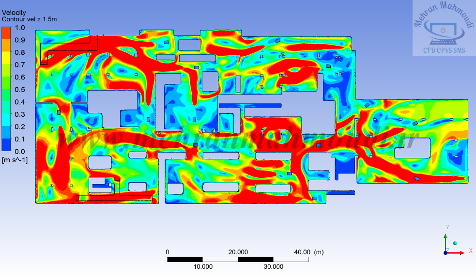 انتخاب چیدمان بهینه جت فن ها در پارکینگ با تحلیل CFD