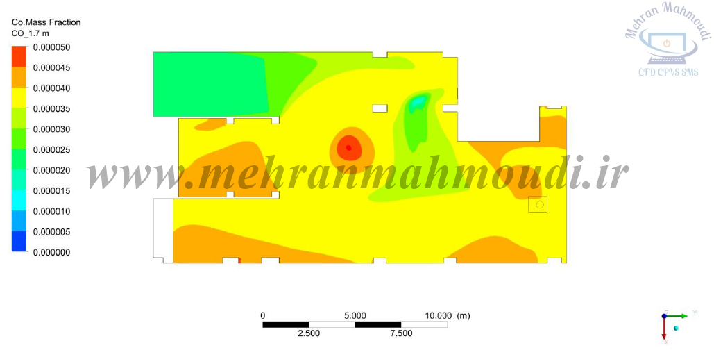 مدلسازی CFD سیستم تهویه پارکینگ