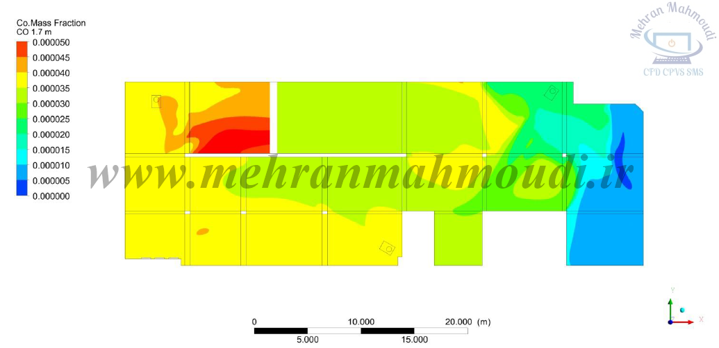 مدلسازی CFD سیستم تهویه پارکینگ