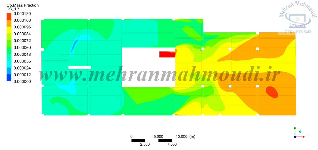 مدلسازی CFD سیستم تهویه پارکینگ