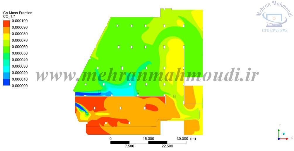مدلسازی CFD سیستم تهویه پارکینگ