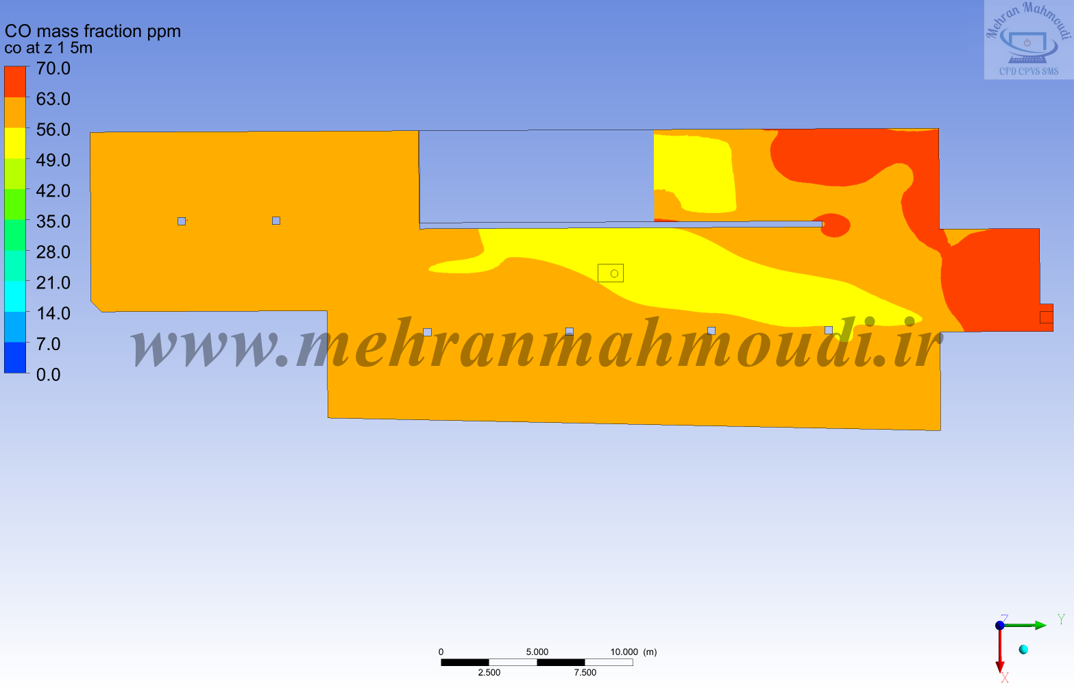 مدلسازی CFD سیستم تهویه پارکینگ