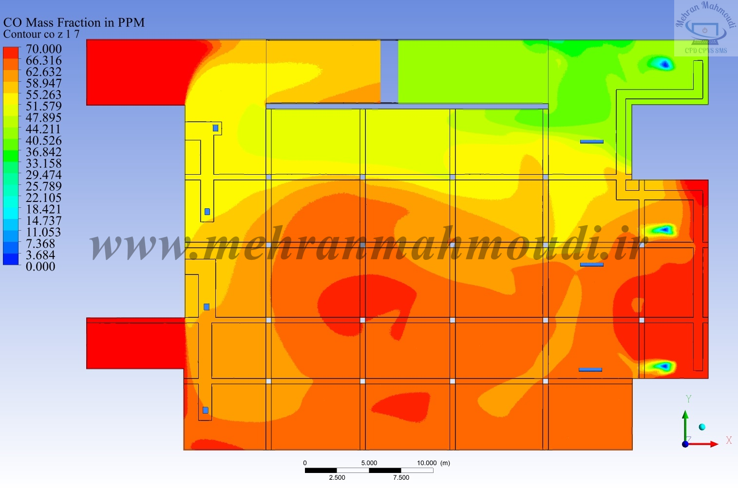 مدلسازی CFD سیستم تهویه پارکینگ
