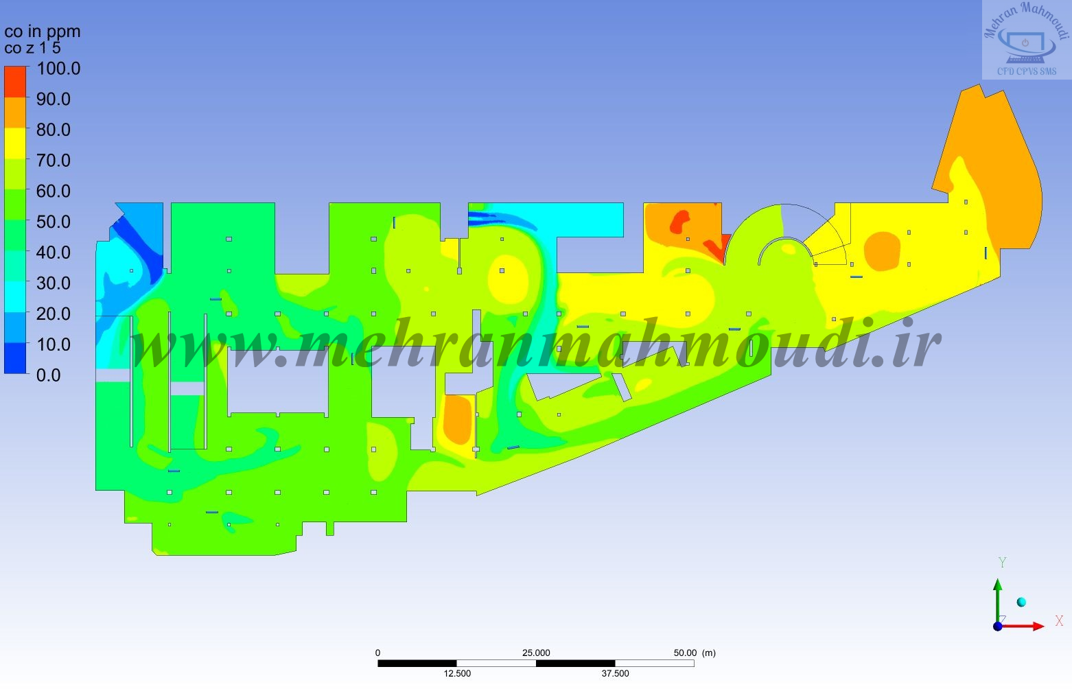 مدلسازی CFD سیستم تهویه پارکینگ
