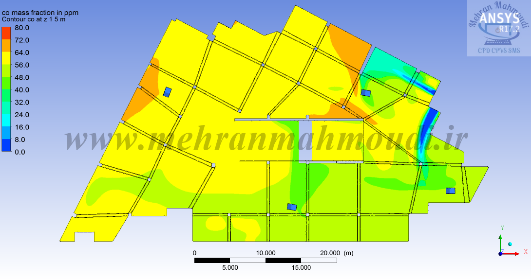 مدلسازی CFD سیستم تهویه پارکینگ