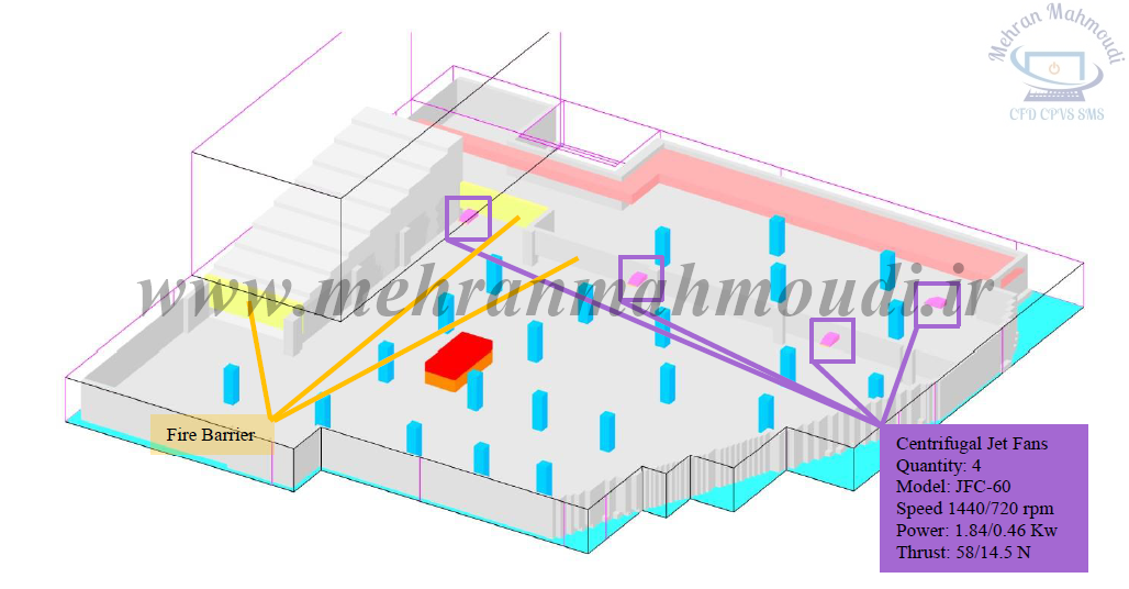 طراحی سیستم مدیریت دود پارکینگ با آنالیز CFD
