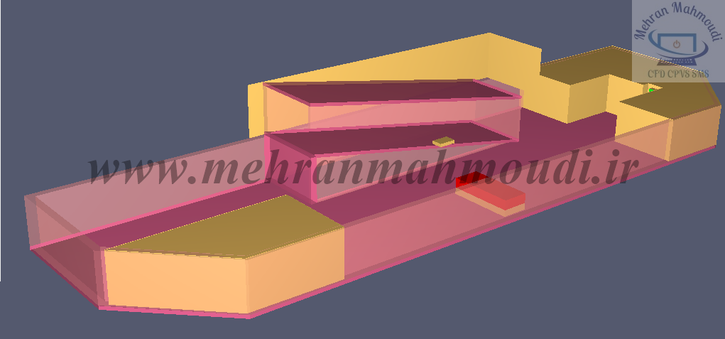طراحی سیستم مدیریت دود پارکینگ با آنالیز CFD