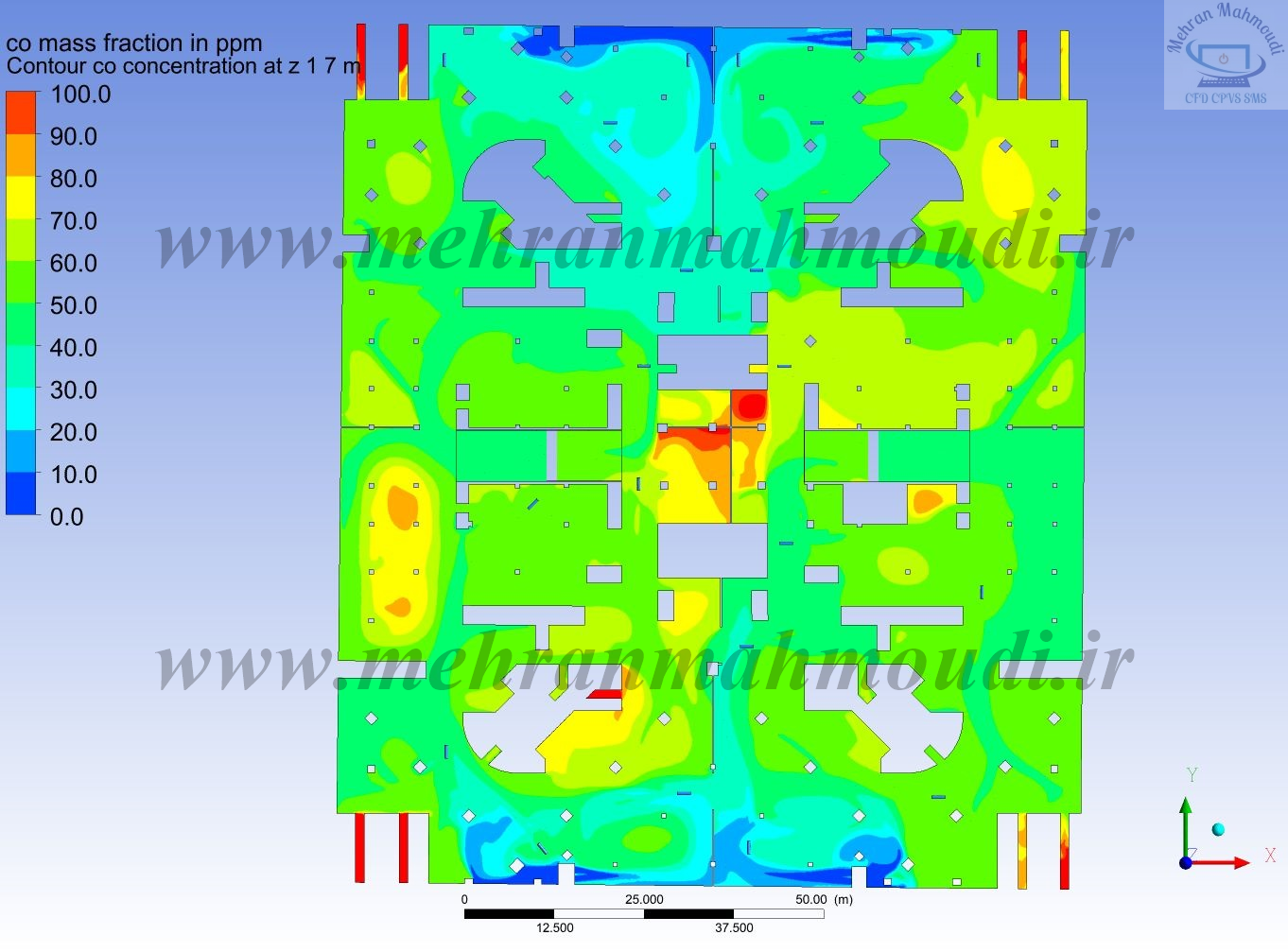 مدلسازی CFD سیستم تهویه پارکینگ