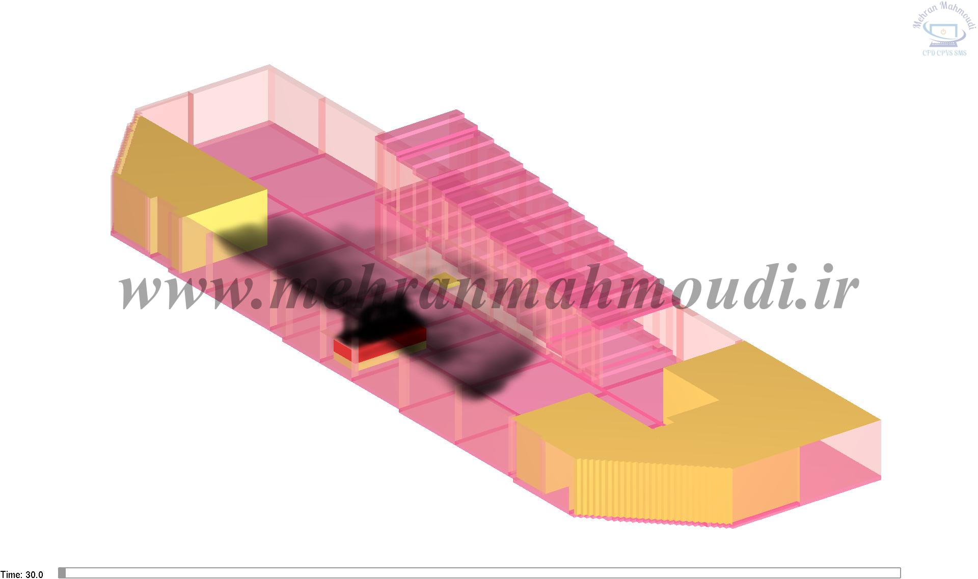 شبیه سازی حریق در پارکینگ با نرم افزار پایروسیم