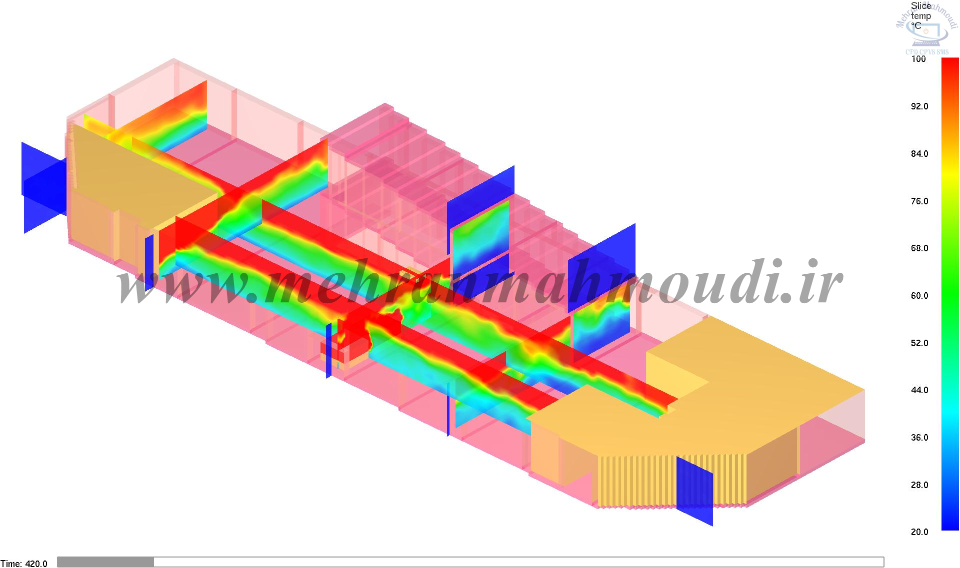 مدلسازی آتش در پارکینگ با نرم افزار پایروسیم