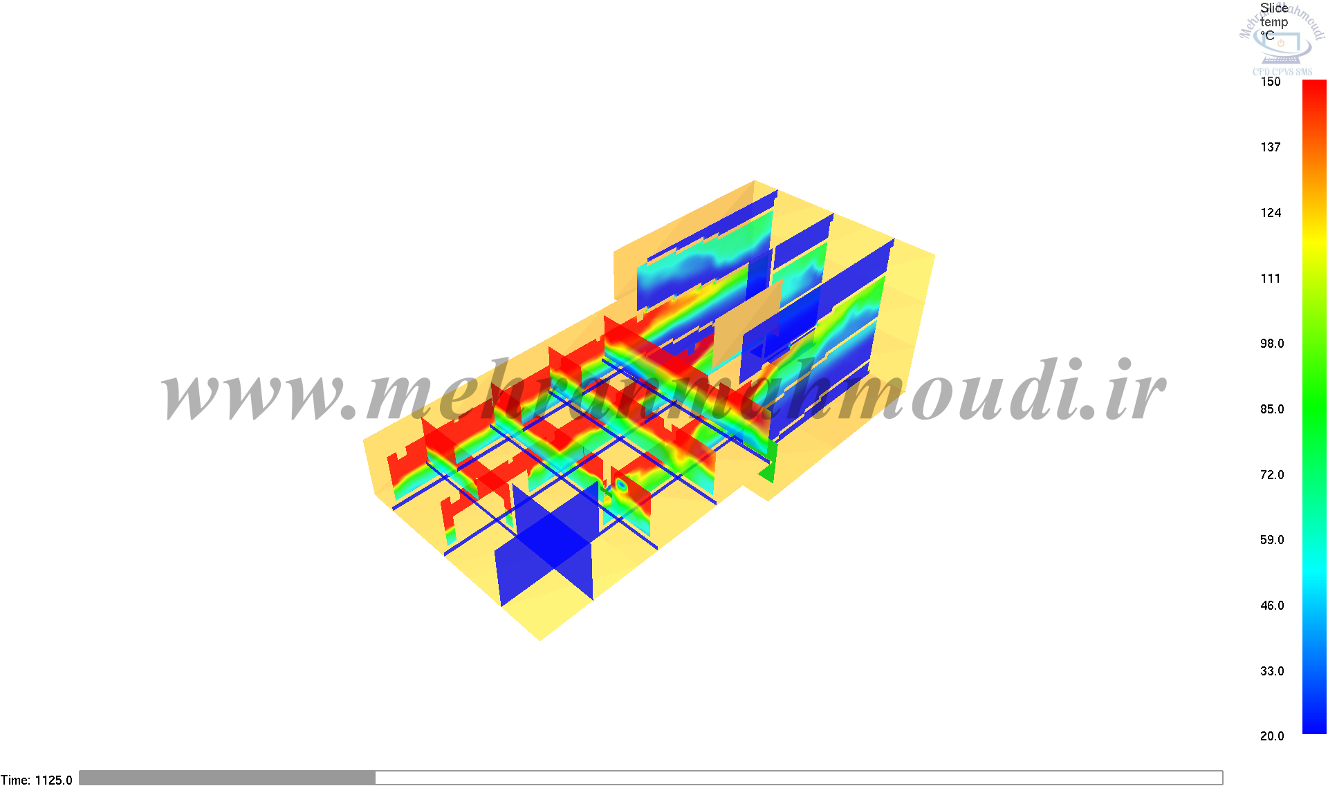 مدلسازی آتش در پارکینگ با نرم افزار پایروسیم