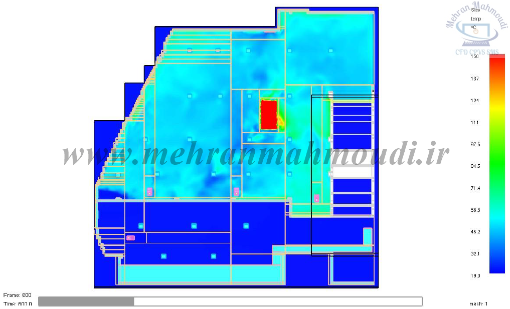 مدلسازی آتش در پارکینگ با نرم افزار پایروسیم