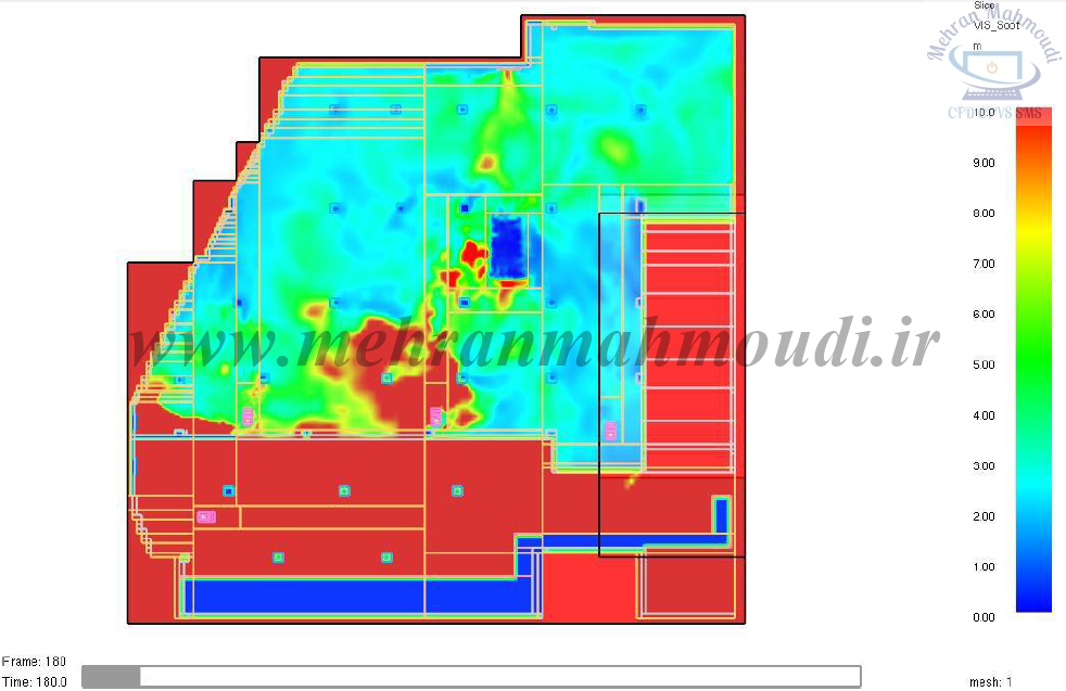 مدلسازی آتش در پارکینگ با نرم افزار CFD