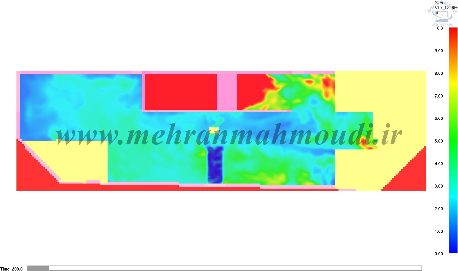 مدلسازی آتش در پارکینگ با نرم افزار CFD