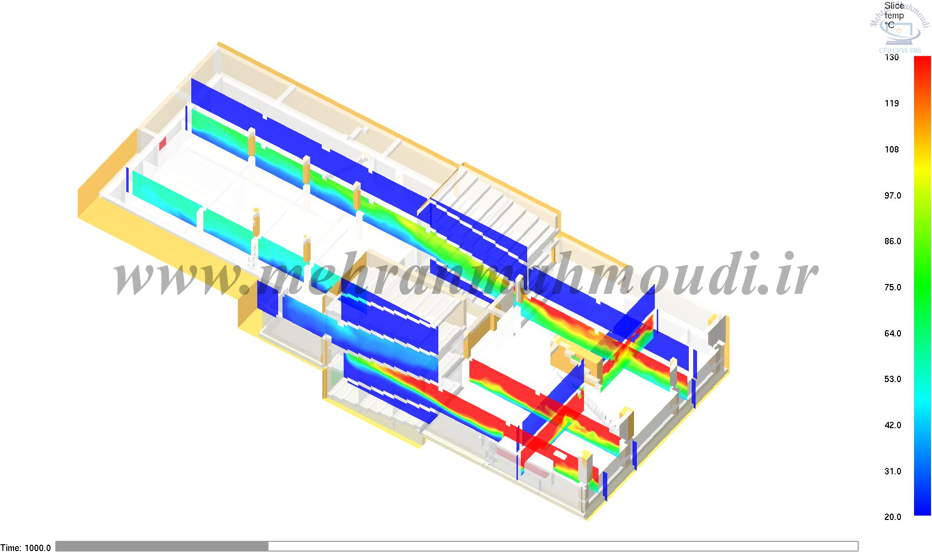مدلسازی آتش در پارکینگ با نرم افزار پایروسیم