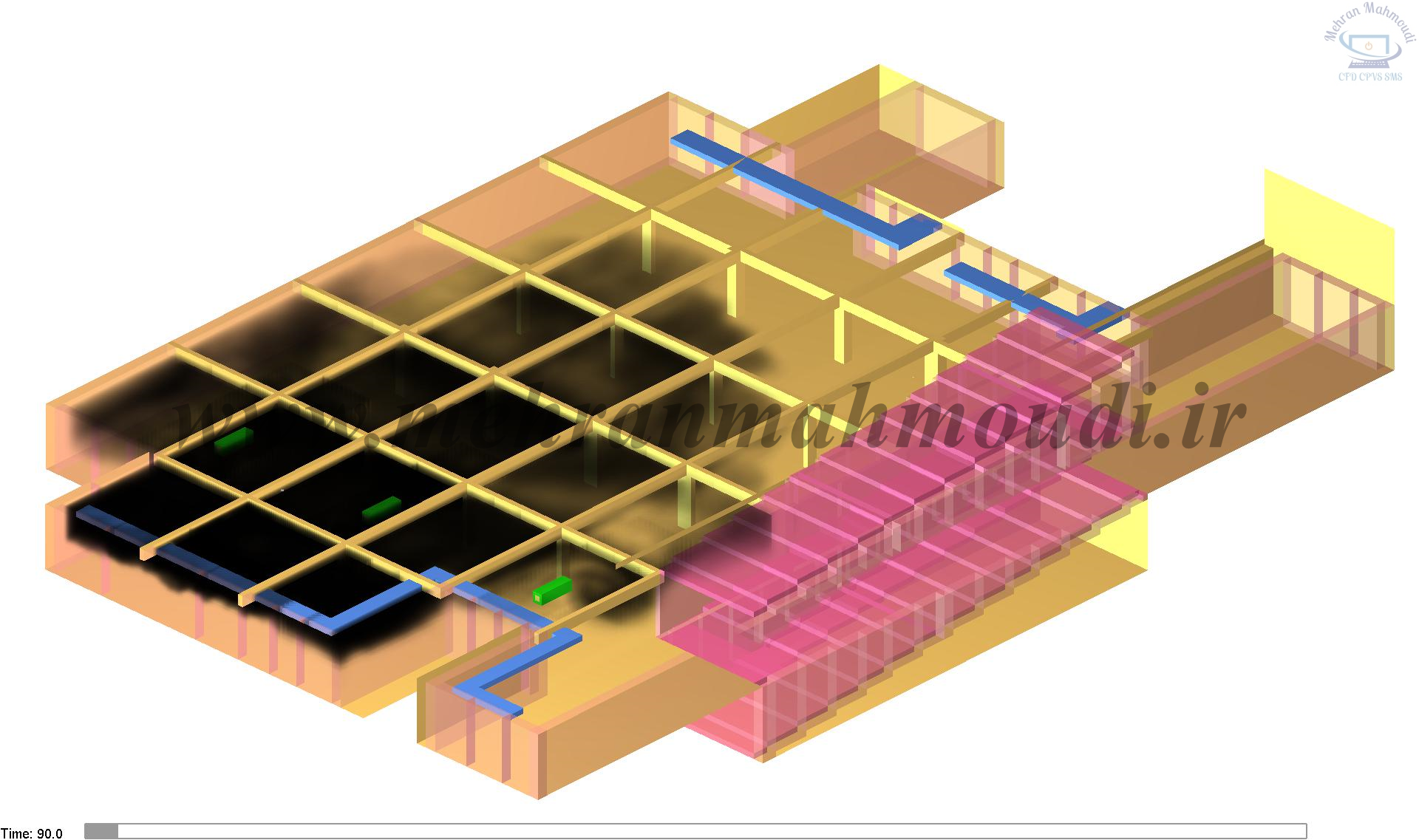 شبیه سازی حریق در پارکینگ با نرم افزار پایروسیم