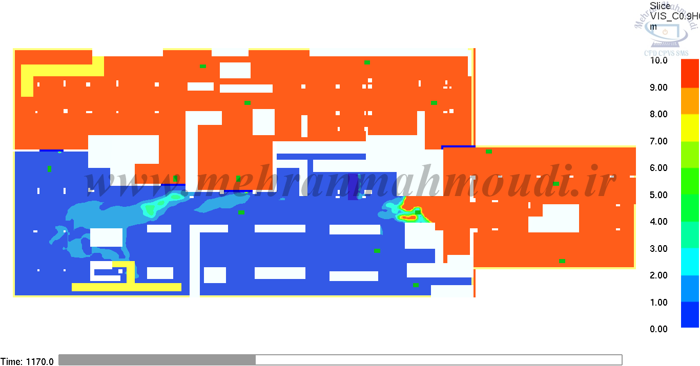 مدلسازی آتش در پارکینگ با نرم افزار CFD