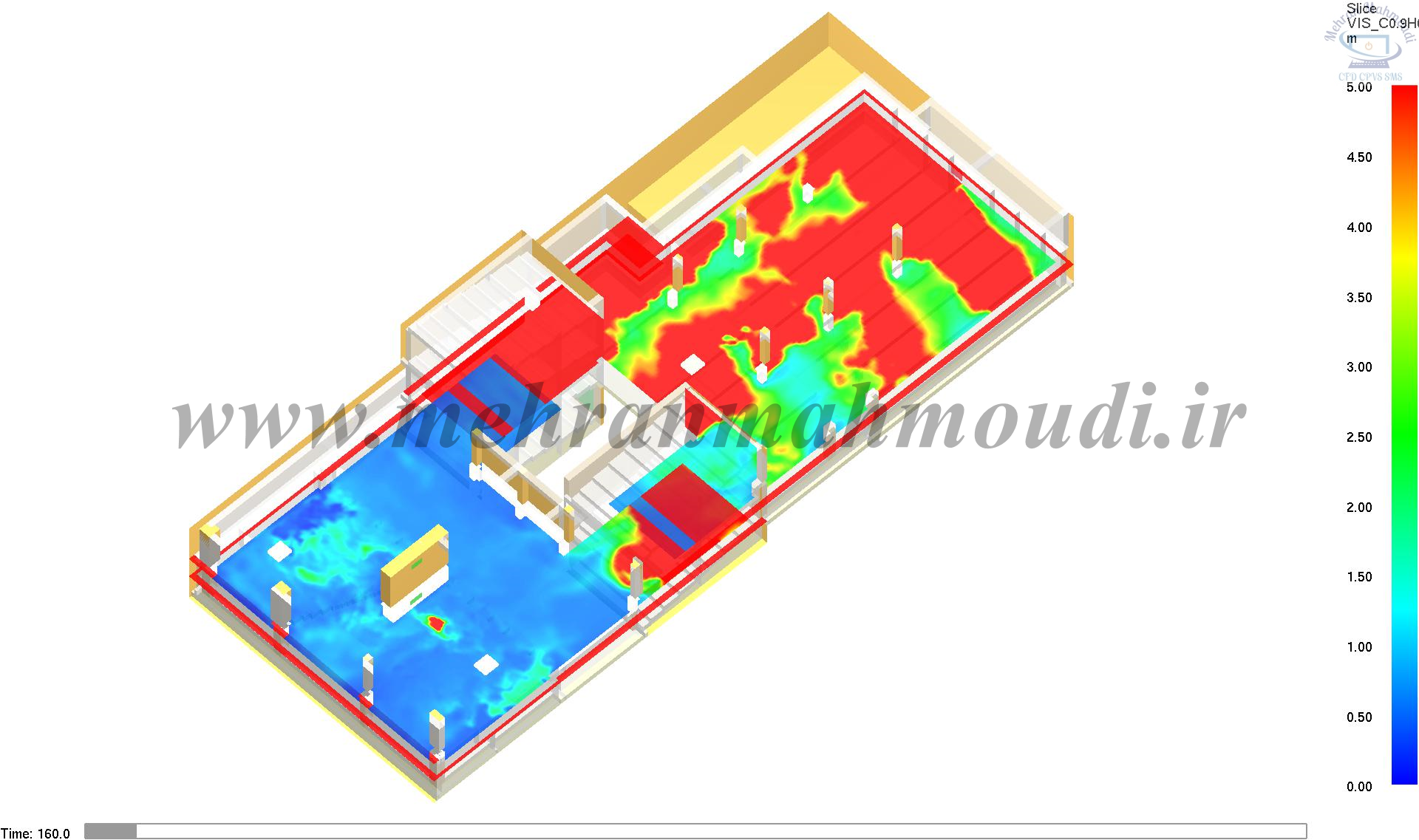 مدلسازی آتش در پارکینگ با نرم افزار CFD