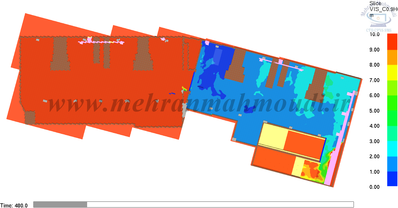 مدلسازی آتش در پارکینگ با نرم افزار CFD
