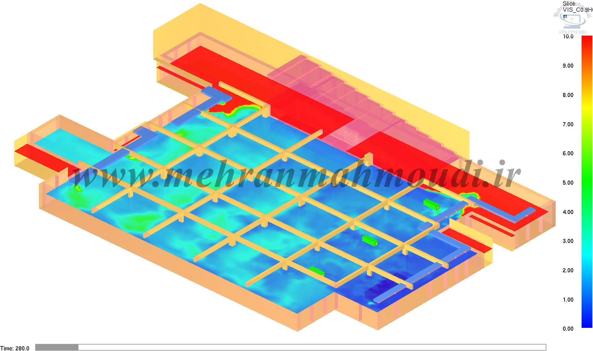 مدلسازی آتش در پارکینگ با نرم افزار CFD