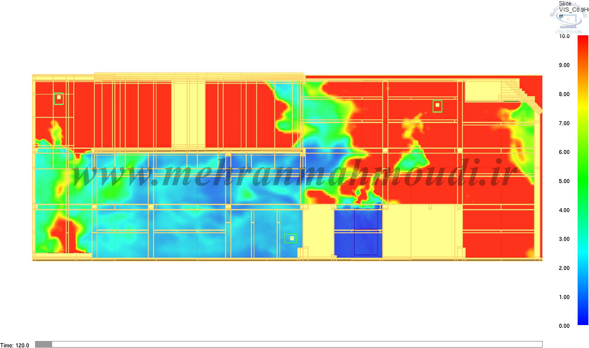 مدلسازی آتش در پارکینگ با نرم افزار CFD