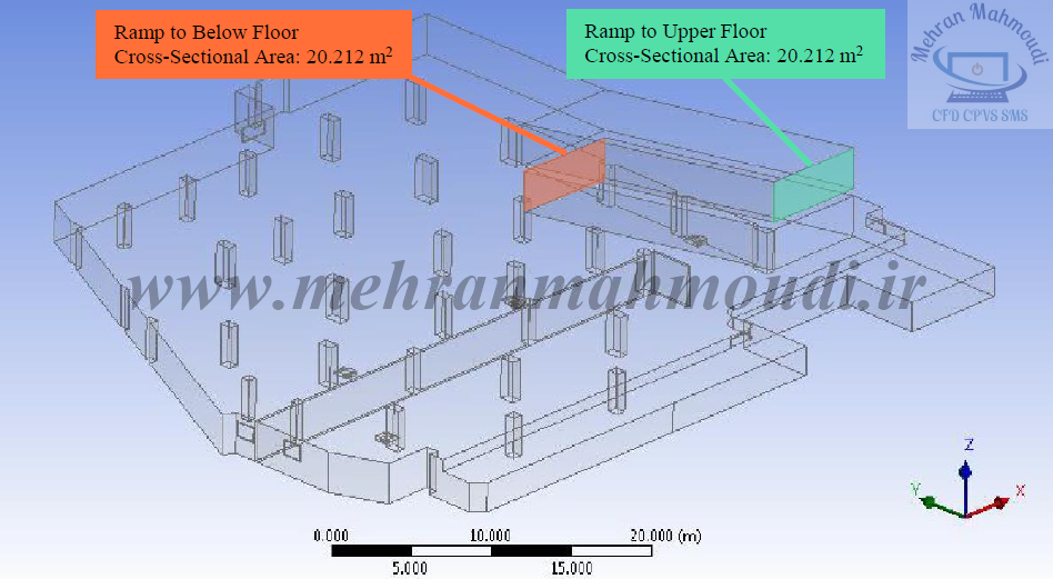 شبیه سازی CFD سیستم تهویه پارکینگ
