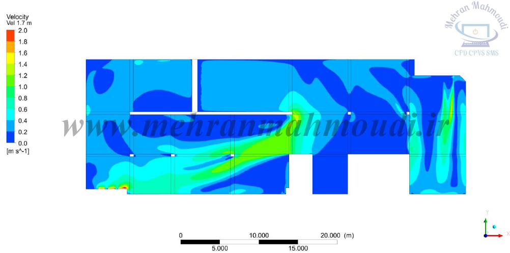 طراحی سیستم تهویه پارکینگ با CFD