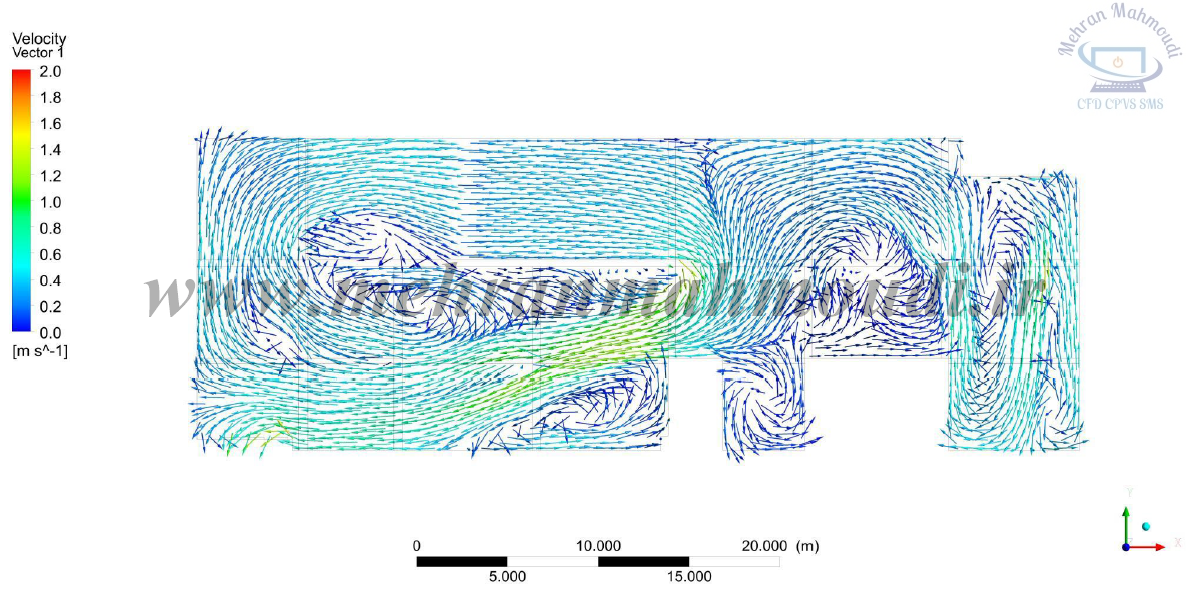 انتخاب چیدمان بهینه جت فن ها در پارکینگ با تحلیل CFD