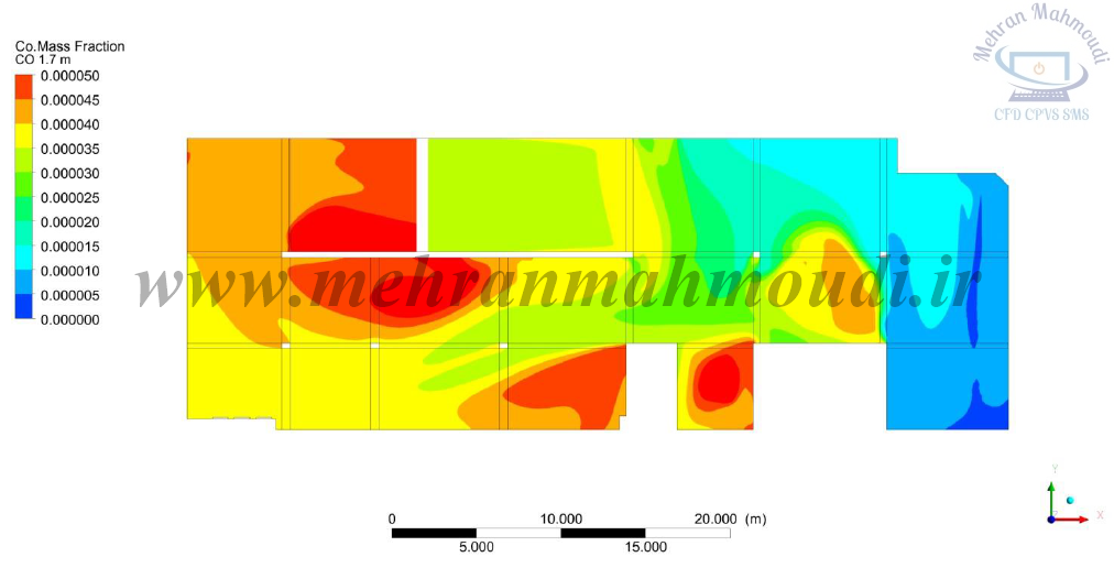 سنسور کربن مونواکسید تهویه پارکینگ