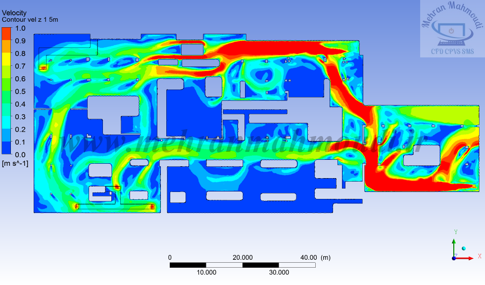 مدلسازی دینامیک سیالات محاسباتی سیستم تهویه پارکینگ