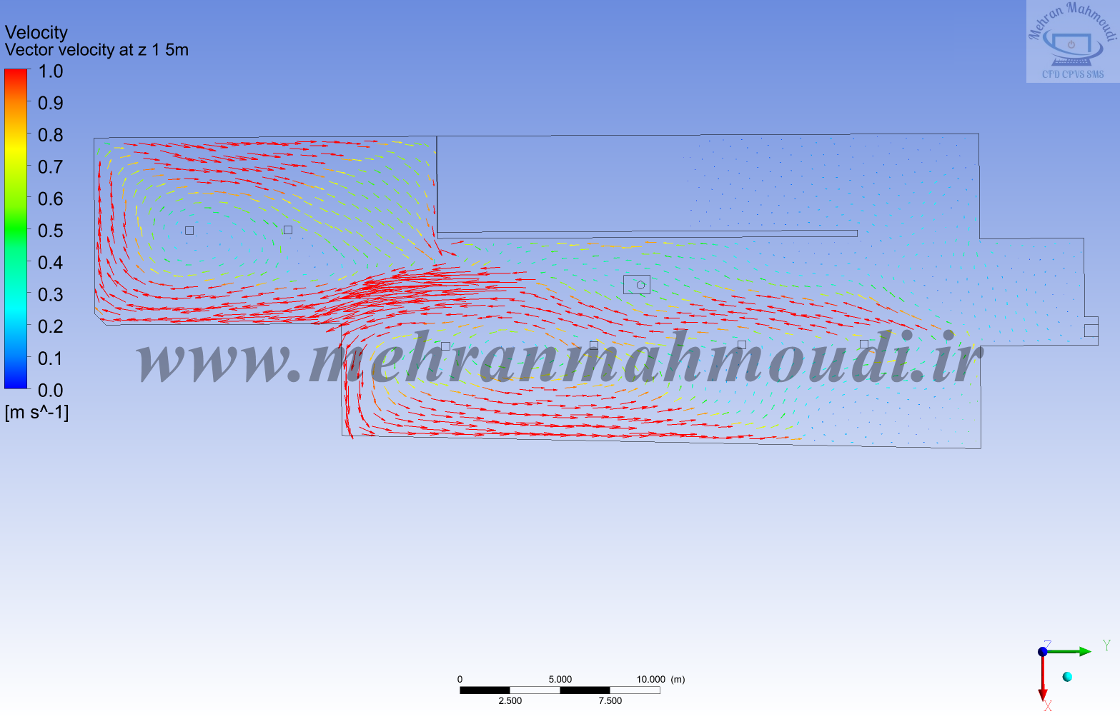 تحلیل آلاینده های خودرو در پارکینگ با استفاده از CFD