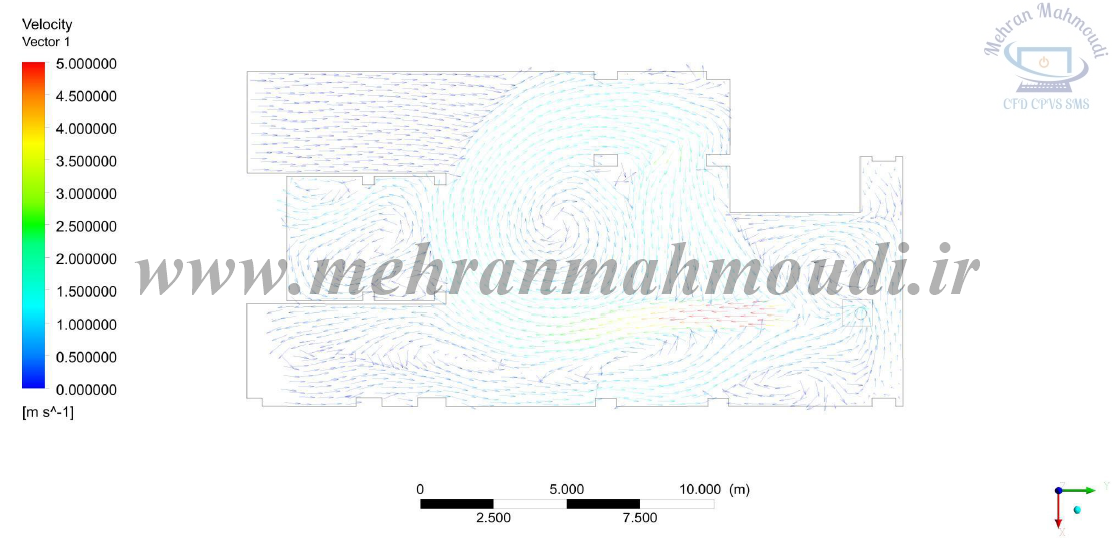 تحلیل آلاینده های خودرو در پارکینگ با استفاده از CFD